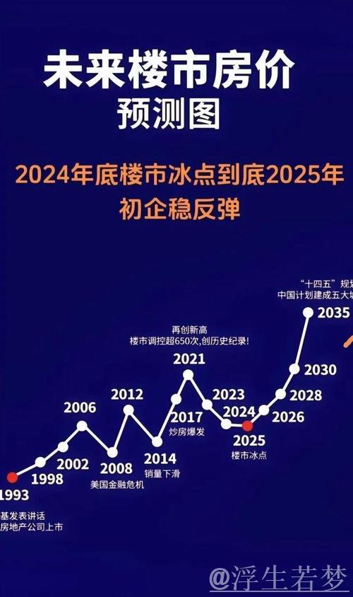 上半年出台政策超340条，各地房地产市场热度持续升温