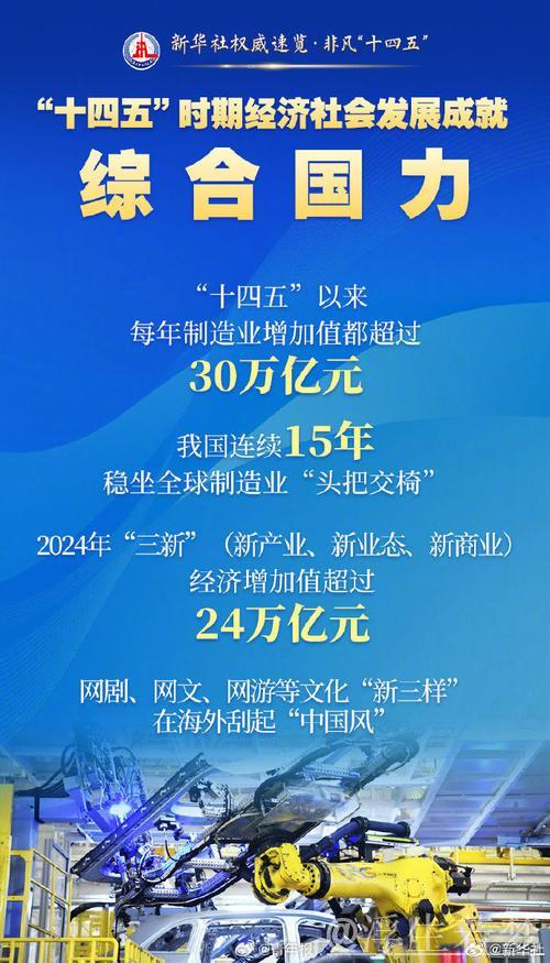 新发现大中型油气田和矿产地534处（权威发布·高质量完成“十四五”规划）