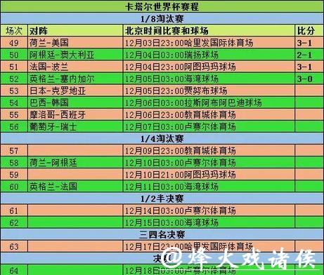 深度分析2026世界杯投注赔率与赛程安排 深度分析2026世界杯投注赔率与赛程安排