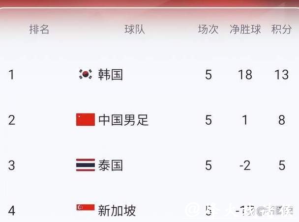 世界杯比分悬念,决定冠军的关键之战 世界杯比分悬念,决定冠军的关键之战