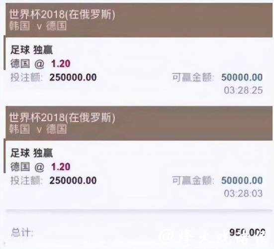 世界杯买球平台靠谱吗？深度解析平台