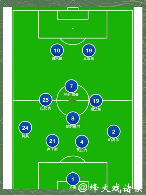 世界杯外围赛球队阵容深度解析 世界杯外围赛球队阵容深度解析