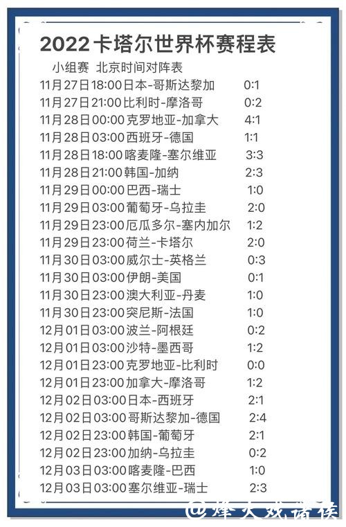 世界杯比赛前瞻：专家比分预测与点评