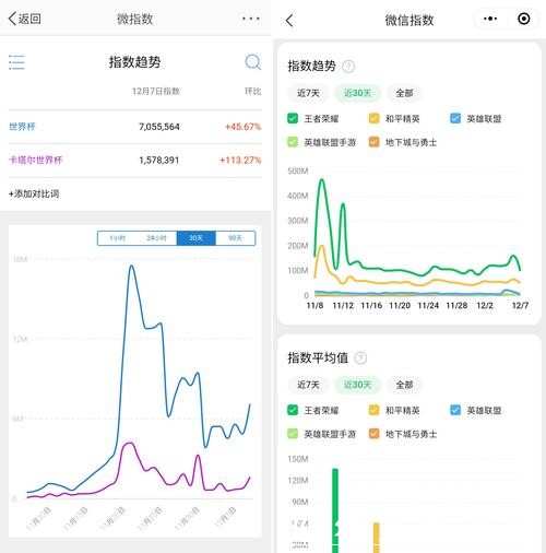 世界杯投注平台推荐：如何选择安全可靠平台