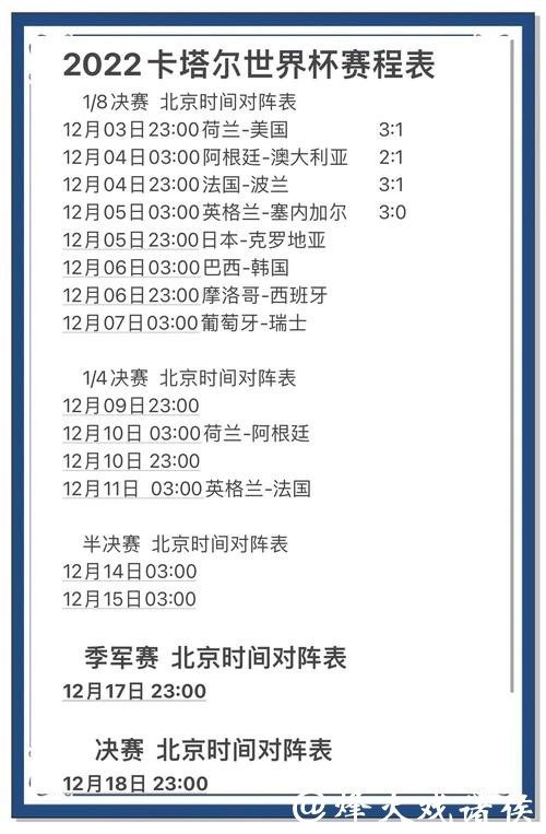 世界杯比赛预测：冠军之战的可能剧本