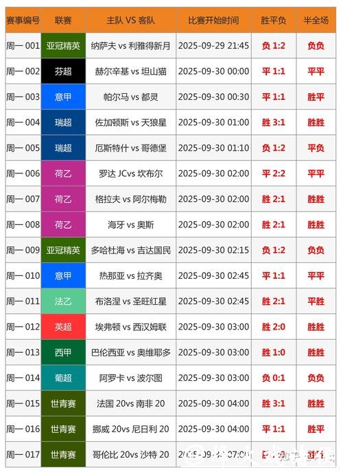 世界杯外围下注账户安全问题解析 世界杯外围下注账户安全问题解析